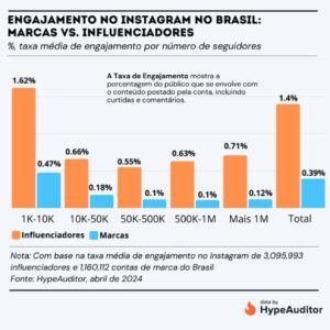 engajamnento-300x300.jpg