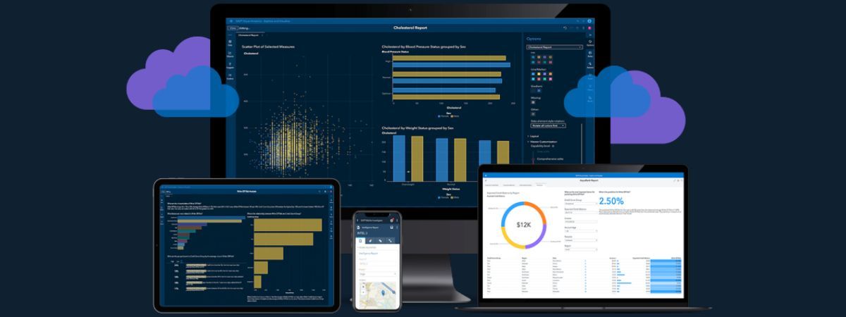 Microsoft e SAS ampliam parceria para facilitar acesso à IA