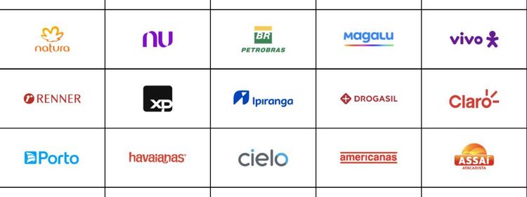 Saiba quais são as Marcas Brasileiras Mais Valiosas de 22/23