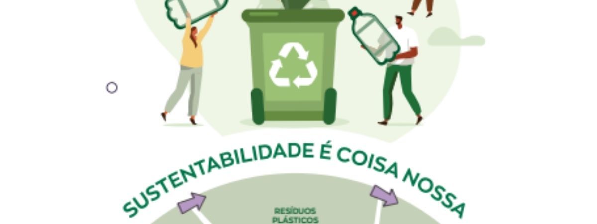 Guaraná Antarctica inova com garrafá feita com PET 100% reciclado