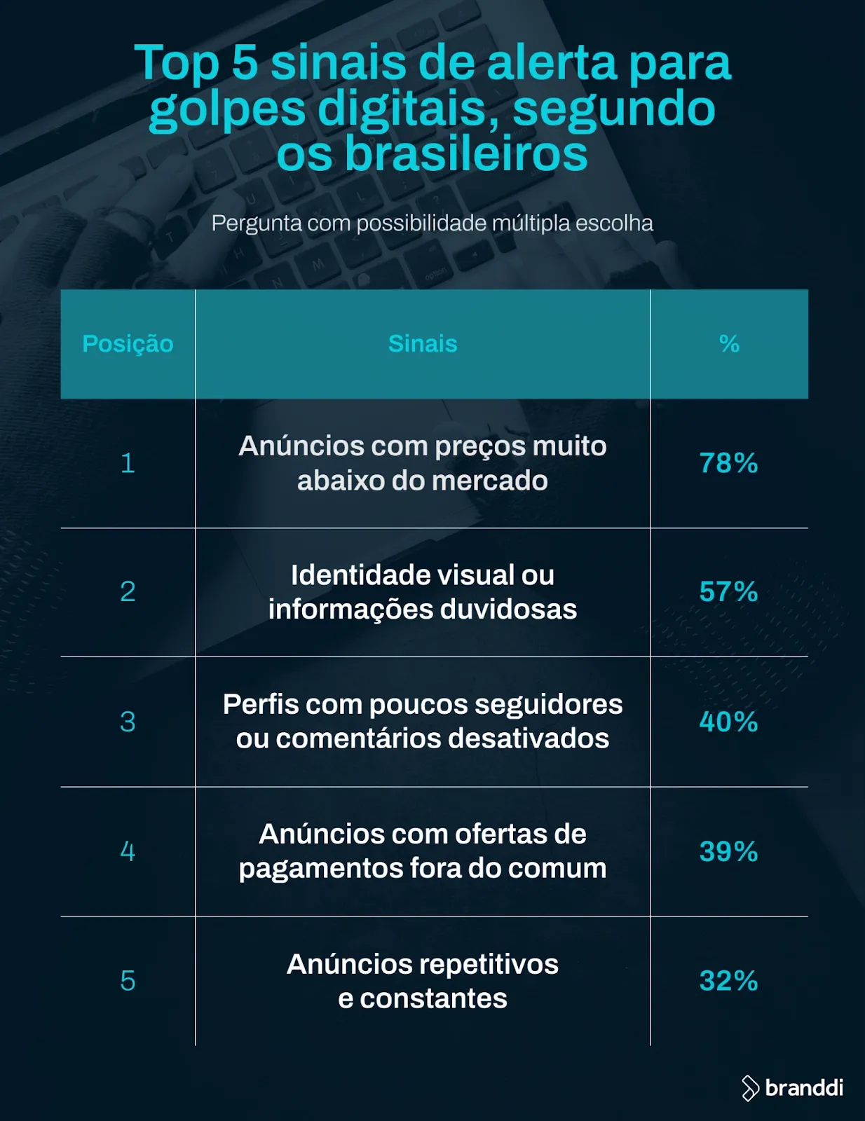 alerta1.webp