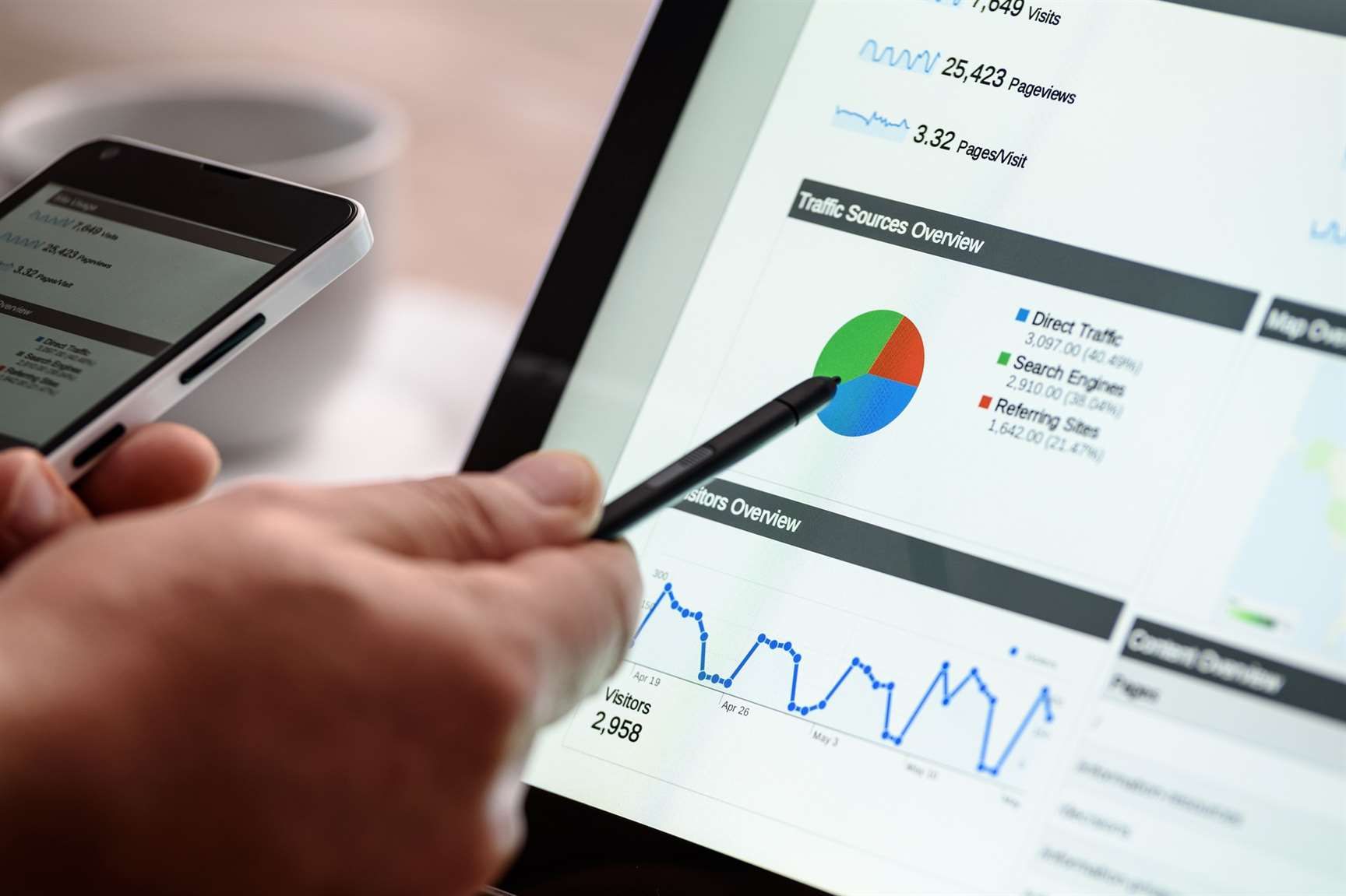 Marketing 4.0: como criar uma carreira de sucesso?