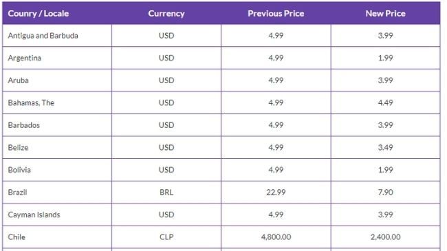 Twitch-anuncia-reducao-no-preco-de-subs-para-R-790.jpg