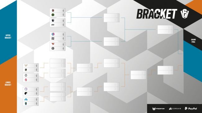 six-invitational-2021-chaveamento.jpg