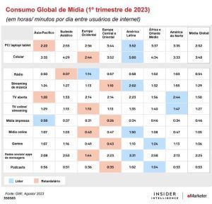 consumo-global-300x288.jpg