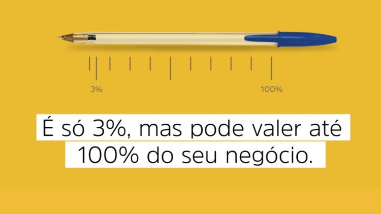 Sinapro/Fenapro lança campanha de incentivo ao investimento em comunicação