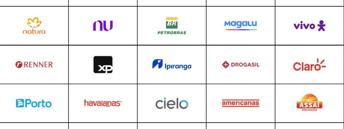 Saiba quais são as Marcas Brasileiras Mais Valiosas de 22/23