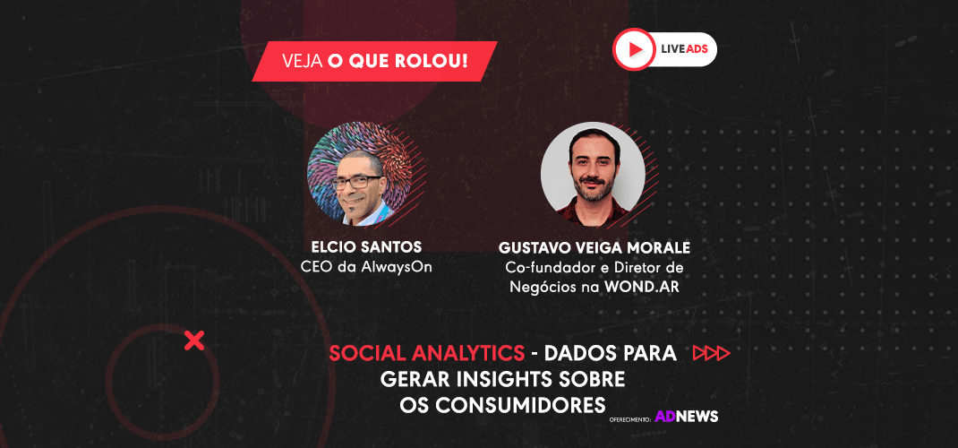 LIVEADS | Social Analytics