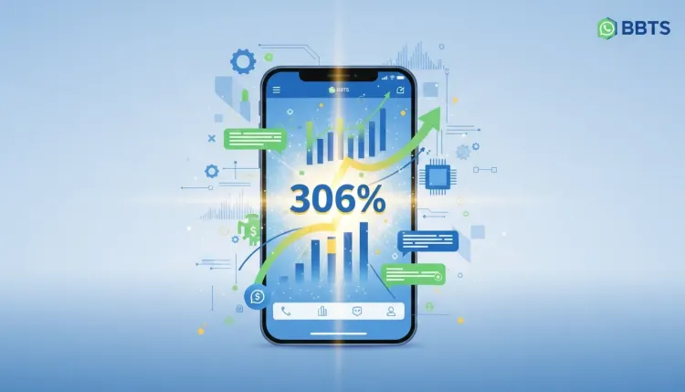 BBTS estrutura cobrança digital com IA no WhatsApp e aumenta conversões em 306%