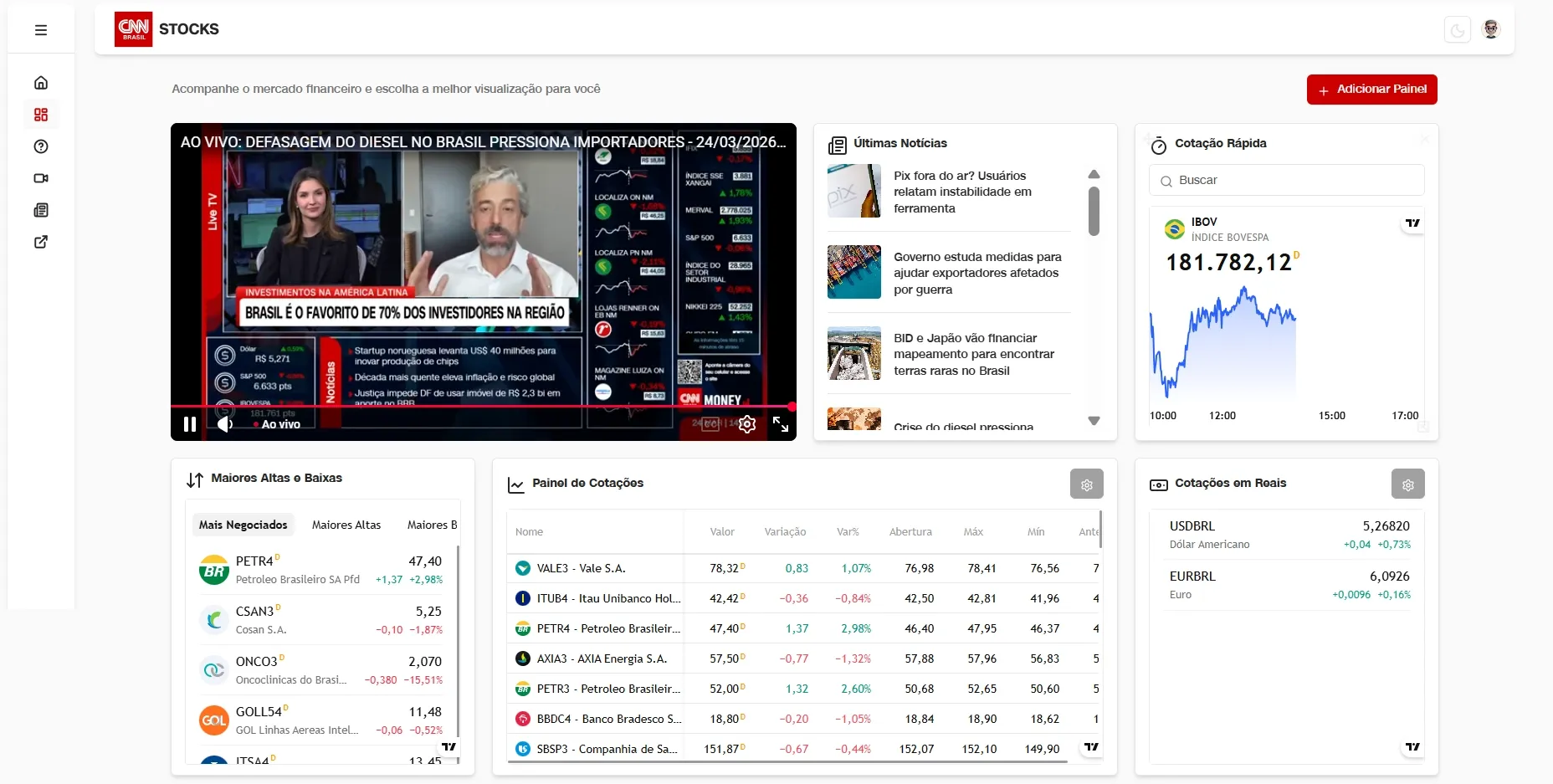 CNN Brasil lança CNN Stocks: nova plataforma de inteligência e dados para investidores