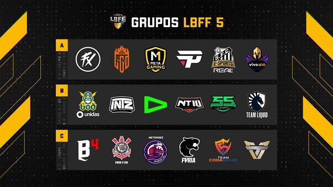 lbff-5-lbff-serie-a-grupos.jpg