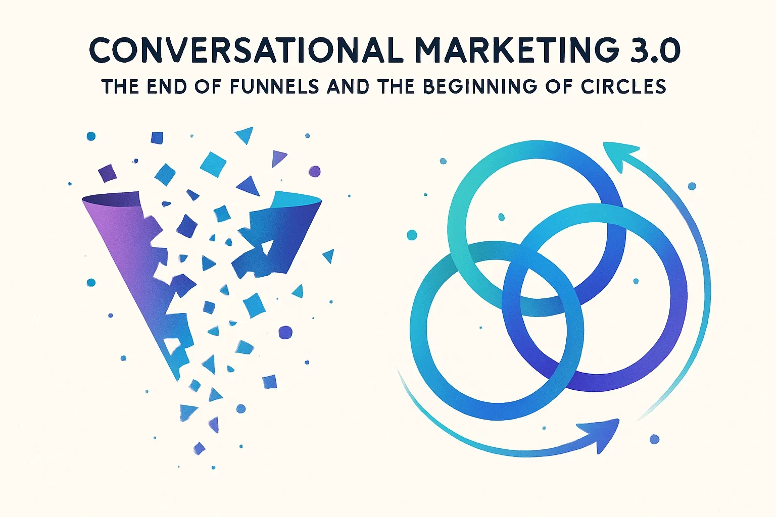 Marketing Conversacional 3.0: O Fim dos Funis e o Início dos Círculos
