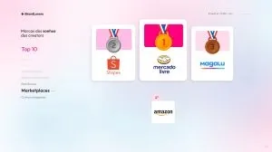 Marketplaces ganham espaço no ranking dos sonhos dos criadores
