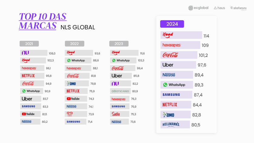 top-marcas.png