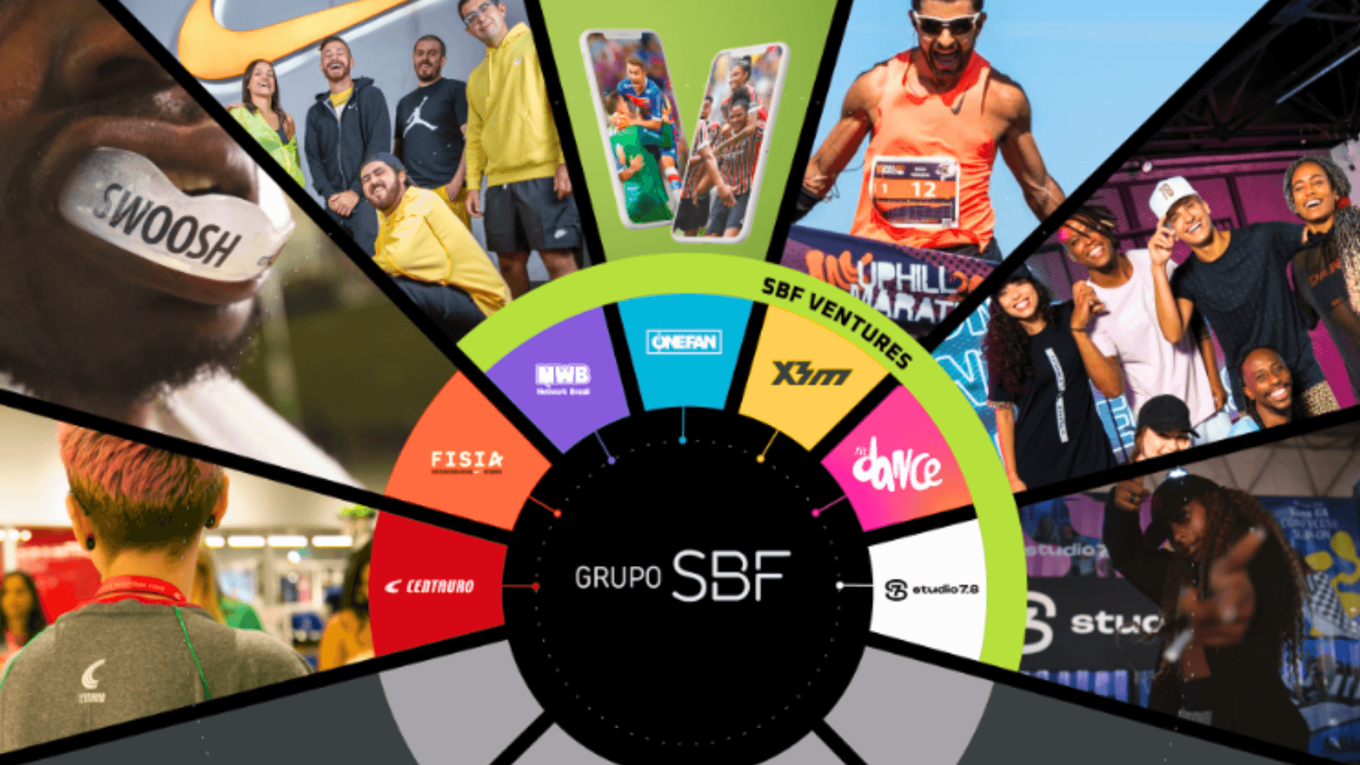 ‘Sports, Brands & Connections’, do Grupo SBF, vai revolucionar o Marketing Esportivo