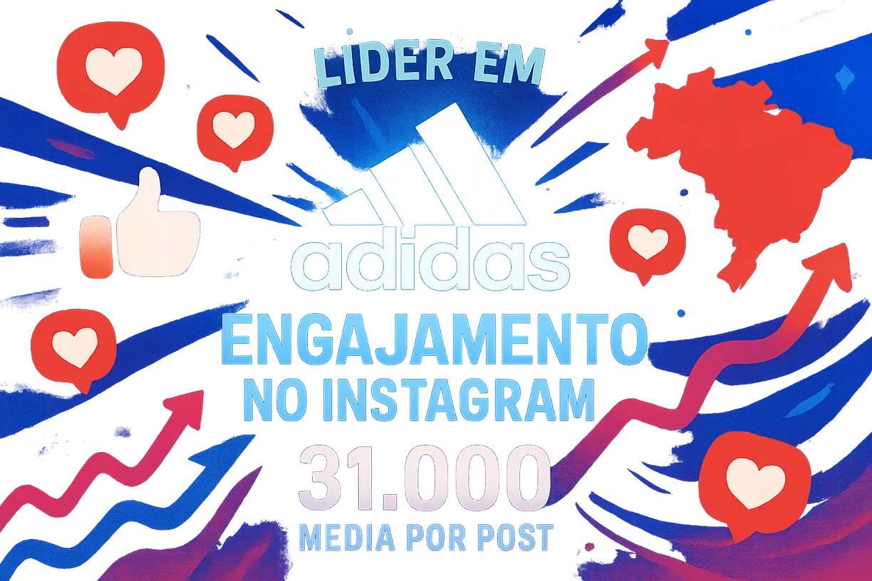 Adidas Brasil alcança engajamento expressivo no Instagram e se destaca entre as marcas