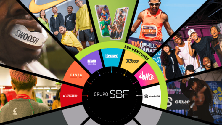 ‘Sports, Brands & Connections’, do Grupo SBF, vai revolucionar o Marketing Esportivo