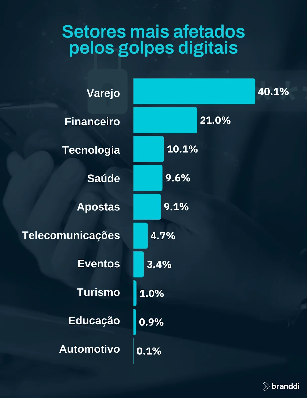 alerta 2.webp