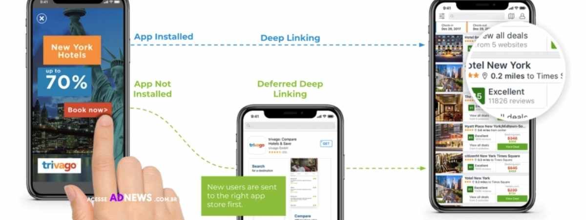 Deep Linking é essencial para profissionais de marketing de m-commerce nesta época de compras
