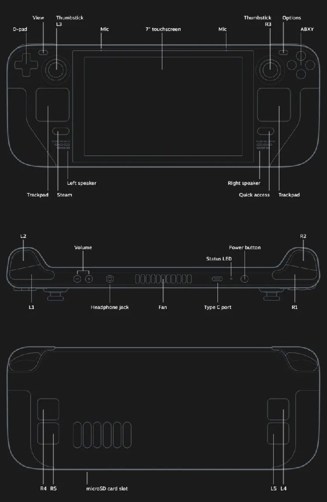 steam-deck-valve-controle-texto.jpg