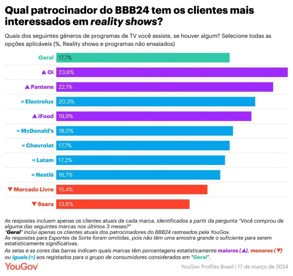 grafico-2-1024x965.webp